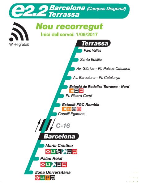 Nueva Linea E2 2 Barcelona Terrasa Y Terrassa Aeropuerto Bcn